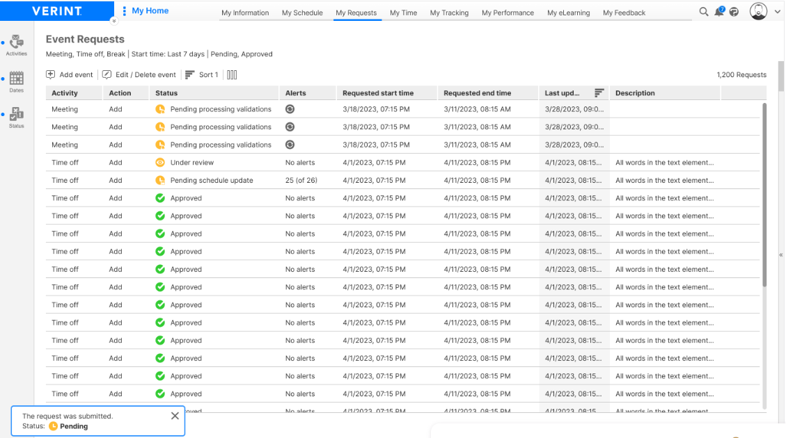 Screenshot of event request columns